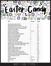 Holiday Carb Chart Downloadables