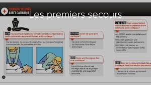 Maybe you would like to learn more about one of these? Interrogation Orale Preparez Vous Au Permis Codes Rousseau