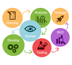 By shopping and browsing at affiliate stores or websites, you can win points (kicks) that you can later exchange for popular stores gift cards like amazon or. Mobile App Development Company India Android Ios Tizen App Development Company Best Seo Company
