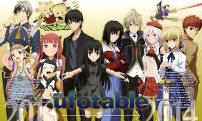 The rise of takayuki hirao. Favorite Ufotable Production Anime Amino