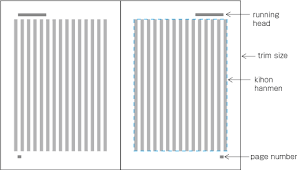 Requirements Of Japanese Text Layout