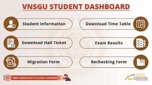 To earn your degree or certificate as an international student, you have your choice of all the top schools, colleges and universities in bachelor degree. Vnsgu Student Dashboard Youtube