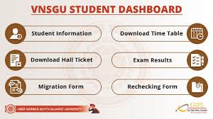 From june 2020, all students who graduate from middlesex university dubai will automatically receive a digital certificate. Vnsgu Student Dashboard Youtube