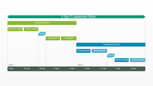 Excel can be a great tool for creating timelines, particularly when you want to perform date calculations or take advantage of the drawing tools in excel. Free Timeline Templates For Professionals