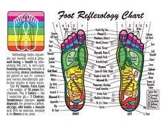 19 Best Authentic Reflexology Images In 2016 Reiki