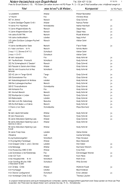 Lernerfolg trotz oder gerade wegen noten, punkten und zensuren? 2015 12 17 Notenverzeichnis Reist Schwyzerorgelibau Wasen Im