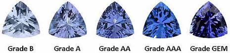 Selling And Information About Aaa Tanzanite Gemstones For Sale