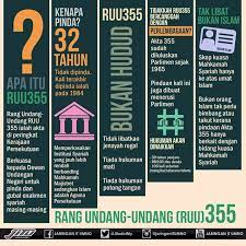 Tujuan utama perumusan ruu hip masih belum jelas. Facebook