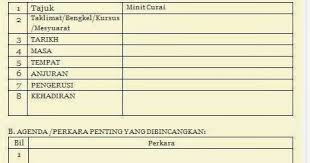 Minit mesyuarat eksa bil 1/2019. Apa Yang Perlu Ada Dalam Minit Curai