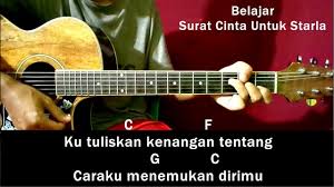 Chord Kunci Gitar Surat Cinta Untuk Starla Mudah Banget Youtube
