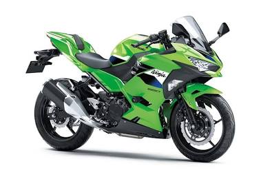 Kawasaki Ninja 250 | Sport Motorcycle | Smooth & Agile
