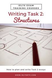 Rated 3/5 by 3 users. Bhavana Balakrishnan Bhavanabalakris Profile Pinterest