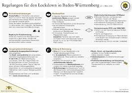 Politiker von bund und ländern haben zwar in der vergangenen woche abgelehnt, vollständig von diesem wert abzurücken, dennoch halten sie zusätzliche erkenntnisse für notwendig, um öffnungsschritte bewerten zu können. Inzidenz Von 10 Uberschritten Gemeinde Empfingen