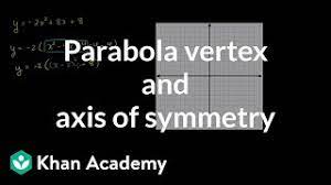 Here are the topics that she loves math covers, as expanded below: Vertex Axis Of Symmetry Of A Parabola Video Khan Academy