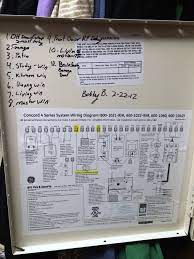 Best smart smoke detector to keep your home safe. Concord 4 Exterior Siren Inop General Control4 Discussion C4forums The Control4 Community