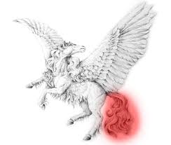 How To Clean Scan Photos Contrast Sketch Pencil Traditional Photoshop 13 Photoshop Photo Contrast Pencil Drawings Of Love