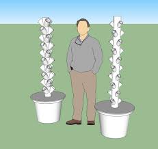 Our team has put together an amazing diy downloadable pdf, taking you through every step on how to build a 6'x6' veg. Diy Hydroponic Towers Hydroponics Diy Diy Hydroponic Hydroponic Gardening
