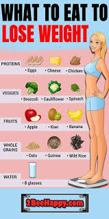 Pin On Be Healthy