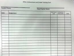 Effort Vs Achievement Rubric Ramblings Of A Gifted Teacher