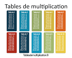 epingle sur mathematiques