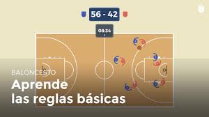 · mantener a tus hijos y alumnos concentrados con este tipo de juegos les ayuda a controlar el estrés y sus. Como Se Juega Reglas Basicas Baloncesto Youtube