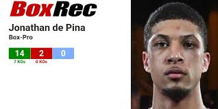 BoxRec: Jonathan de Pina