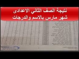 اليوم نلتقى مع نتيجة الثانوية العامة من اهم واكبر نتائج الامتحانات على مستوى الجمهورية والتى غالبا لا تخلو عائلة الا وفيها احد طلبة الثا. Ù†ØªÙŠØ¬Ø© Ø§Ù„ØµÙ Ø§Ù„Ø«Ø§Ù†ÙŠ Ø§Ù„Ø§Ø¹Ø¯Ø§Ø¯ÙŠ Ø´Ù‡Ø± Ù…Ø§Ø±Ø³ Ø§Ù„ØªÙŠØ±Ù… Ø§Ù„Ø«Ø§Ù†ÙŠ Ø§Ù„Ø¬ÙŠØ²Ø© Ø¨Ø§Ù„Ø§Ø³Ù… ÙˆØ§Ù„Ø¯Ø±Ø¬Ø§Øª Youtube