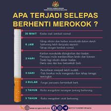 Unit Promosi Kesihatan Hospital Tawau Photos Facebook