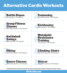 cardio workouts fitness we love to