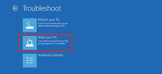 How To Unlock Forgotten Windows Surface Pro 4 Password