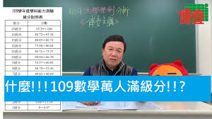 解題，數學苦手輕鬆開竅 濤哥物理 25年以上經驗，高中及研究所名師 王宇團隊化學 全國最大化學團隊、名師雲集 弘理團隊社會 全國最大社會團隊、 名師雲集 #頂大 #國立大學 #轉學考 #學測 #指考 #員林志光 #超級考試王 #測評系統 #班導師 #高中補習班 #全國名師 #進度班 #英數物化. 109å¹´å¤§å­¸å­¸æ¸¬æ•¸å­¸è¿'è¬äººæ»¿ç´šåˆ†å‰1 å¹³å‡ç…§æ¨£100åˆ† å‚…å£¹æ•¸å­¸ å‚…å£¹è€å¸« Youtube