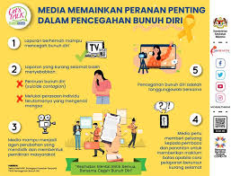 Check spelling or type a new query. Kenyataan Akhbar Kpk 29 Jun 2021 Situasi Semasa Jangkitan Penyakit Coronavirus 2019 Covid 19 Di Malaysia From The Desk Of The Director General Of Health Malaysia
