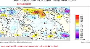 global surface pressure mslp anomalies and spatial