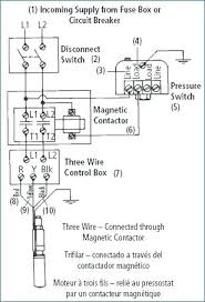 The actual wiring of each system circuit is. Well Pump Fuse Box Wiring Diagram Wire Fear Reside Fear Reside Cinquestorie It