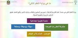 التعليم الذكي للغة الصينية هو أول ماركة لتعليم اللغة الصينية في العالم العربي تمت صناعته بواسطة شركة بيت. Ø´Ø±Ø­ ØªÙØµÙŠÙ„Ù‰ Ù„Ø¨ÙˆØ§Ø¨Ø© Ø§Ù„ØªØ¹Ù„Ù… Ø§Ù„Ø°ÙƒÙ‰ Ø¨Ø±Ù†Ø§Ù…Ø¬ ØªÙ…ÙƒÙŠÙ† Ø¨Ø§Ù„ØµÙˆØ± Ù…Ù† Ø§Ù„ÙˆØ²Ø§Ø±Ø©