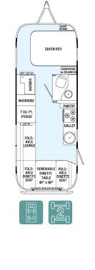 Airstream interstate twin dinette floorplan converts to and from meeting space, living area, sleeping quarters in minutes. 20 Airstream Blueprints Ideas Airstream Airstream Trailers Airstream Interior
