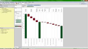 How Do I Create A Waterfall Chart For A Single Tableau