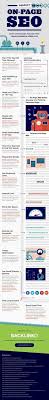 16 Key On Page Seo Factors That Search Engines And Users Love Infographic Seo Backlink Analysis Seo Increase Blog Traffic Marketing Podcasts On Page Seo