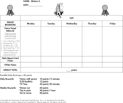 Kazdin Method Chart Psychiatry Today For More Behavior