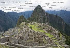 The journey usually starts with a flight from your home country to lima. Machu Picchu Map Machu Picchu Machu Pichu Picchu