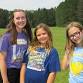 2026 Junior 1 Camp (3rd – 4th Grades)