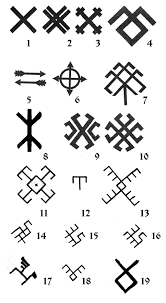 1 2 3 Earth Fire 4 Bird 5 6 Symbol Of Air Space 7 Fern 8 Universal Tree 9 10 Sky Fire 11 Sy Pagan Symbols Viking Symbols Ancient Symbols
