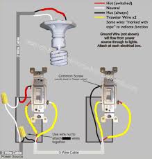 There may be times when you. Diagram 4 Way Circuit Diagram Full Version Hd Quality Circuit Diagram Mediagrame Strabrescia It