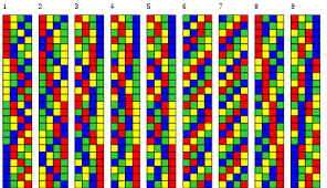 See full list on gigacalculator.com Permutation Wikipedia