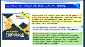 Savesave pentaksiran bilik darjah (pbd) tahap 1 2019 for later. Buku Panduan Pelaksanaan Pentaksiran Bilik Darjah 2019 Contoh Ulasan Guru Dalam Pbd Didalam Pentaksiran Berasaskan Sekolah Pbs Iqbal Radin