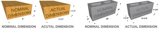 Dimensional lumber sizes nominal vs actual archtoolbox. Nominal Dimensions Vs Actual Dimensions Lumber And Cinder Block Dimensions Construction Materials Needed To Build A Brickwood Brickwood Ovens