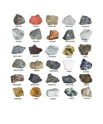 Gems And Crystals Ores And Minerals Rock Collecting Chart Poster By Banwa In 2020 Rocks And Minerals Raw Gemstones Rocks Rock Collection