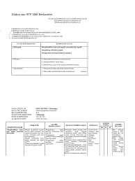Check spelling or type a new query. Silabus Agribisnis Tanaman Pangan Dan Hortikultura Kurikulum 2013 Berbagi Tanam