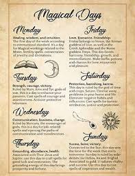 Sunday Magic Spells Victory Success In 2020 Wiccan Spell Book Wiccan Magic Witch Spell Book