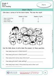 Pin On Vowel Grade1